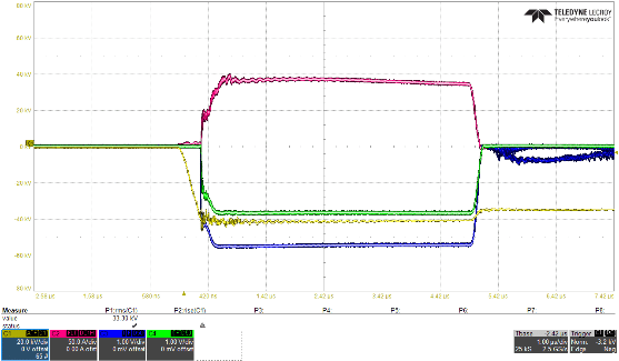 Built-in, programmable Pulse Forming 2